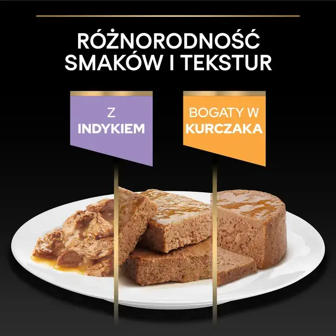 PRO PLAN® HEALTHY START KITTEN, Karma mokra dla kociąt, Delikatne kawałki z Indykiem w sosie - obrazek 4