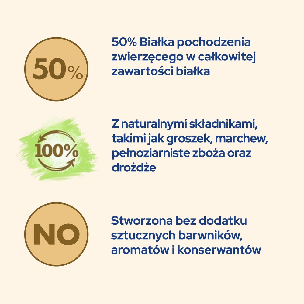 PURINA Cat Chow Hairball Karma bogata w kurczaka 1,5kg + 2 saszetki GRATIS - obrazek 2