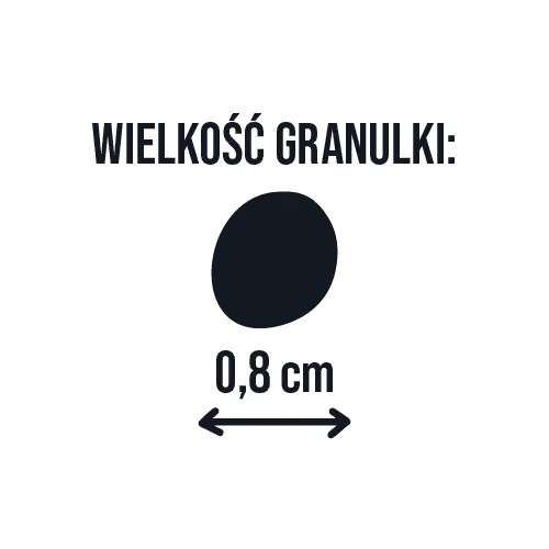 Lincoln Karma Sucha Małe Rasy Wołowina z Wieprzowiną 9,5kg - obrazek 2