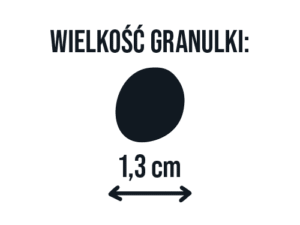 Lincoln Karma Sucha Dla Juniora Jagnięcina z Ryżem 12kg