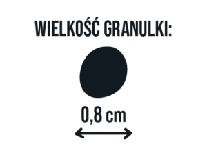 Lincoln Ultra Premium Karma Sucha dla ras małych Jagnięcina z Ryżem 12kg